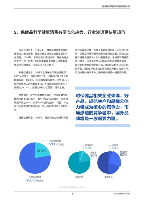 后疫情时代零售行业趋势与家禽销售技术服务前瞻——基于苏宁技术研究院视角